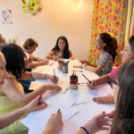 Vivencia em Grupo em Arteterapia